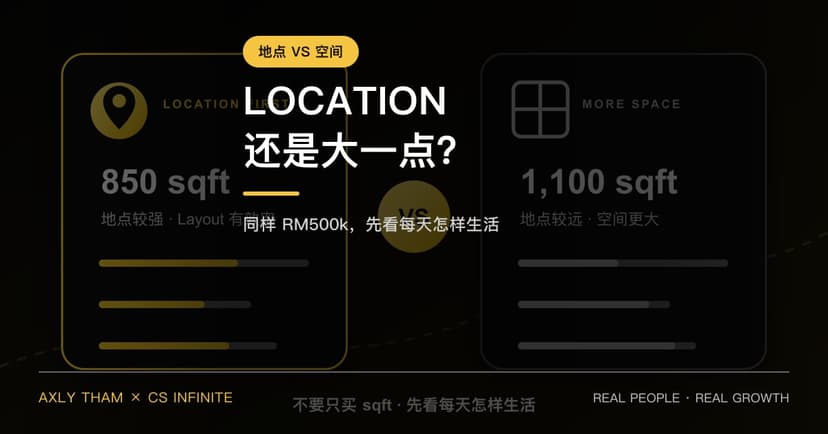 买第一间房,到底 Location 重要,还是买大一点重要?